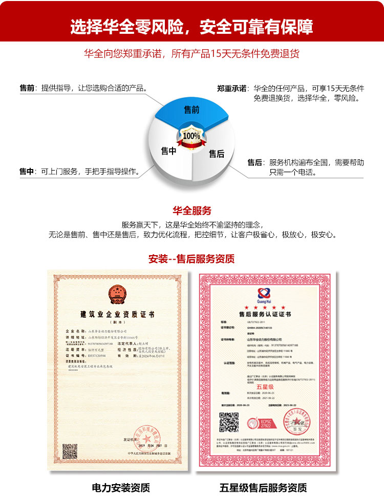 靜音發(fā)電機組